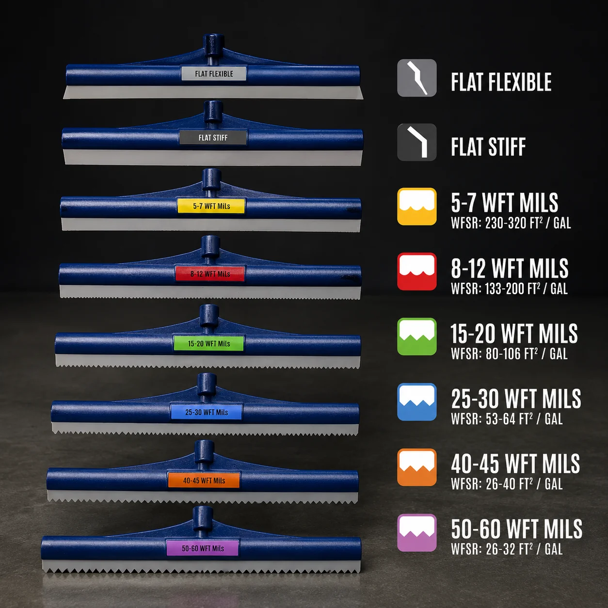 Roller, Squeegee and Spike Kit